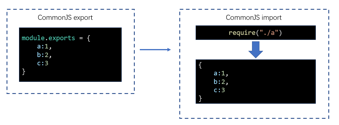 Alt text