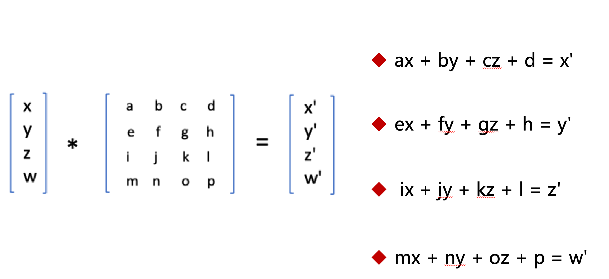 Alt text