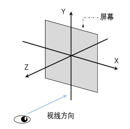 Alt text