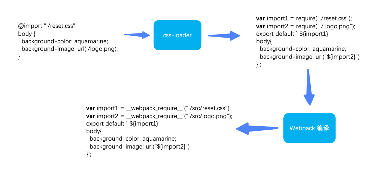 Alt text