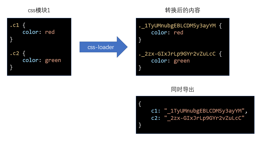 Alt text