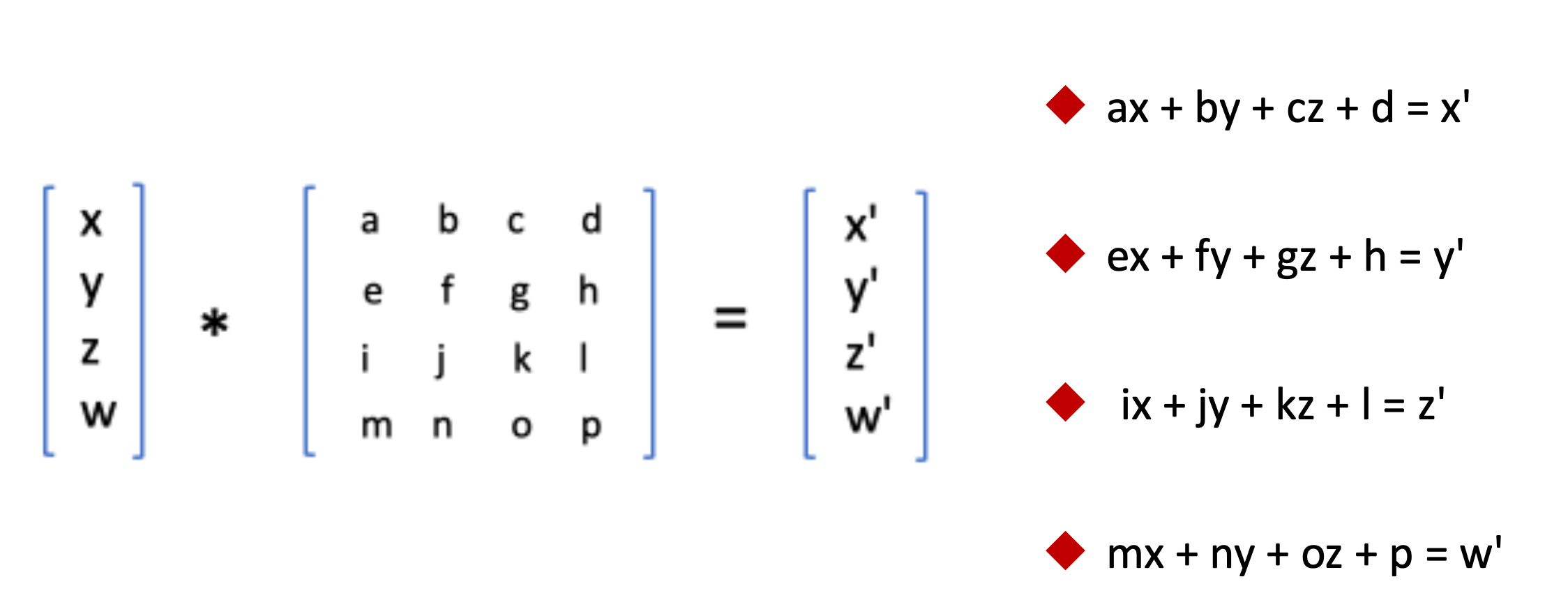 Alt text