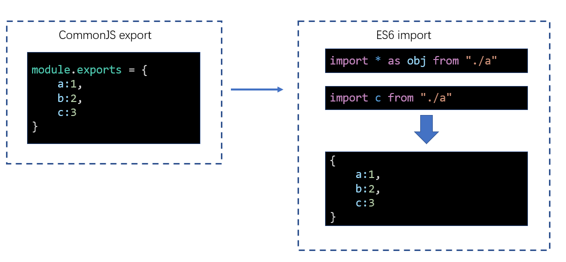 Alt text