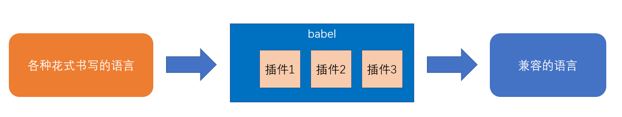 Alt text