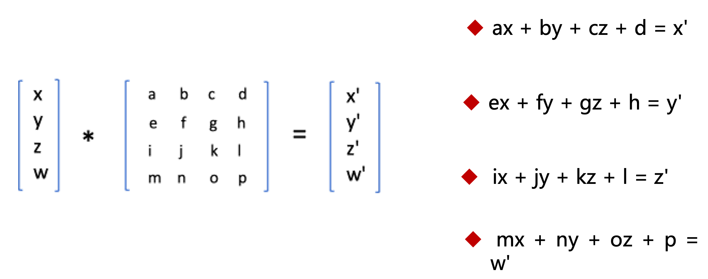Alt text