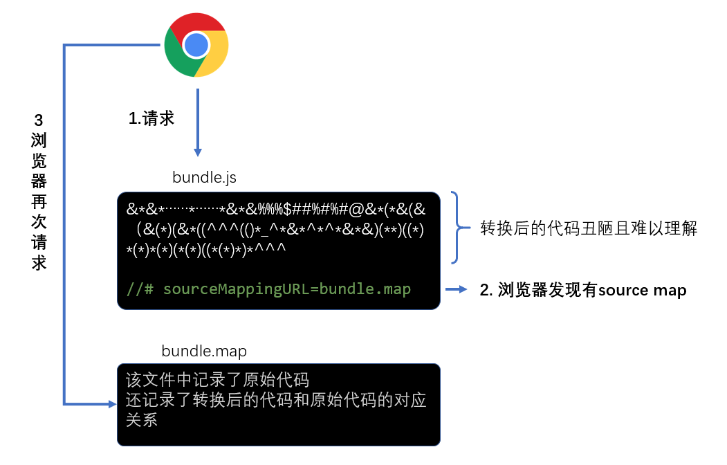 Alt text